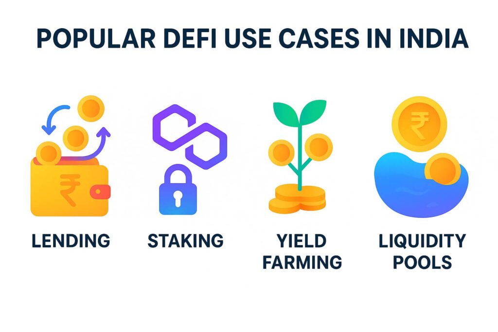 Popular decentralized finance usage