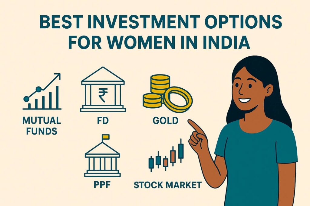 Investment Options